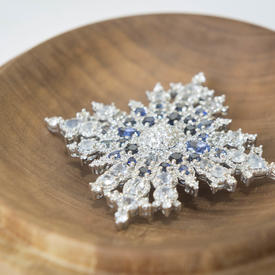 Visit to London - Day 2 