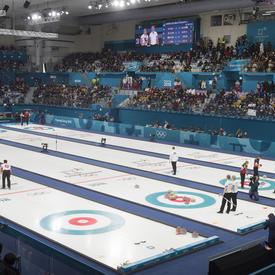 Visit to the Republic of Korea - Day 2