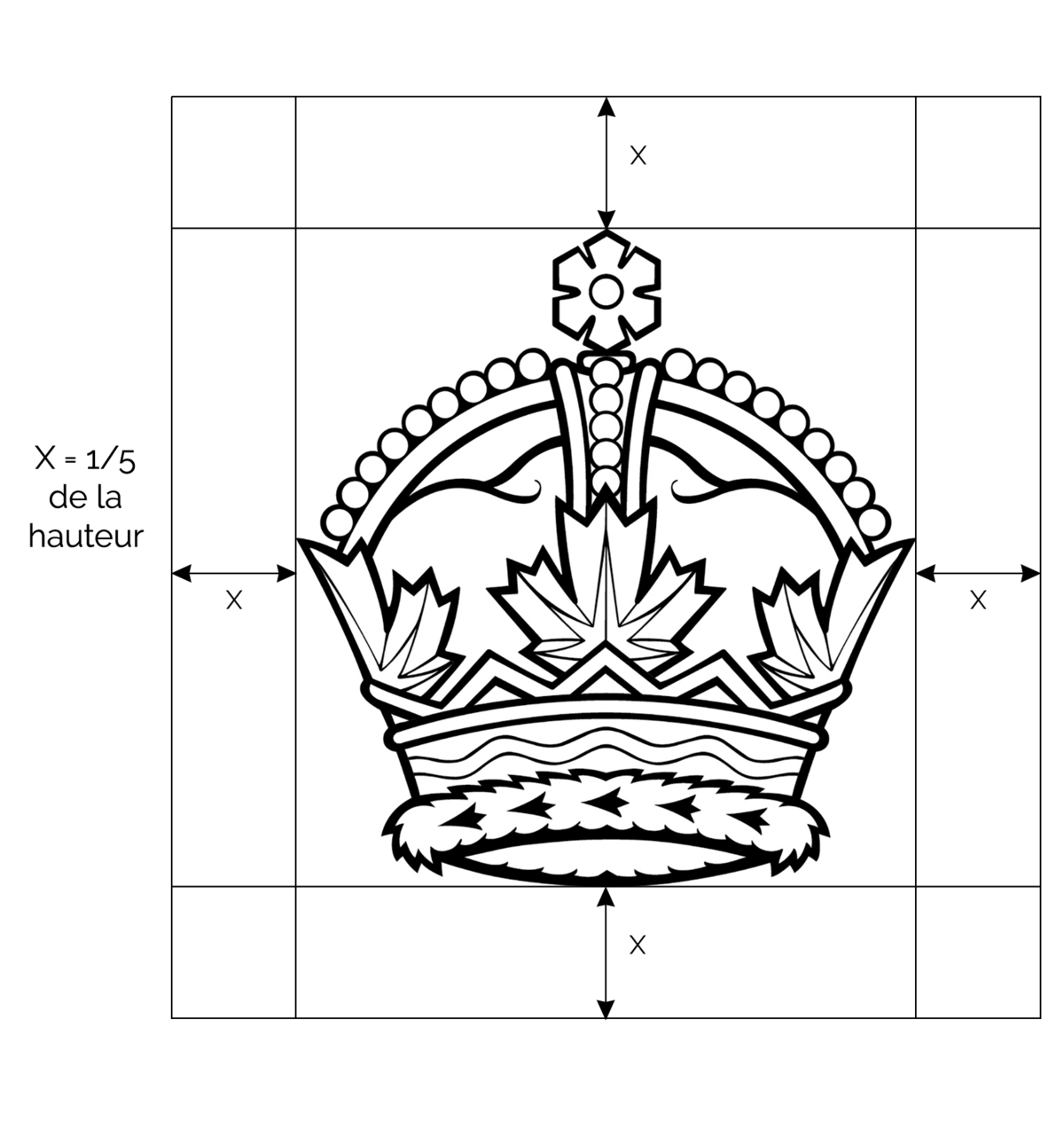 Contour de la couronne royale encadré entre des marges égales. Des X figurent dans les marges. Les marges créent un cadre carré. En marge, on lit : « X = 1/5 de la hauteur ».